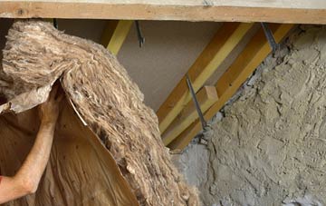 Ackleton pitched roof insulation costs